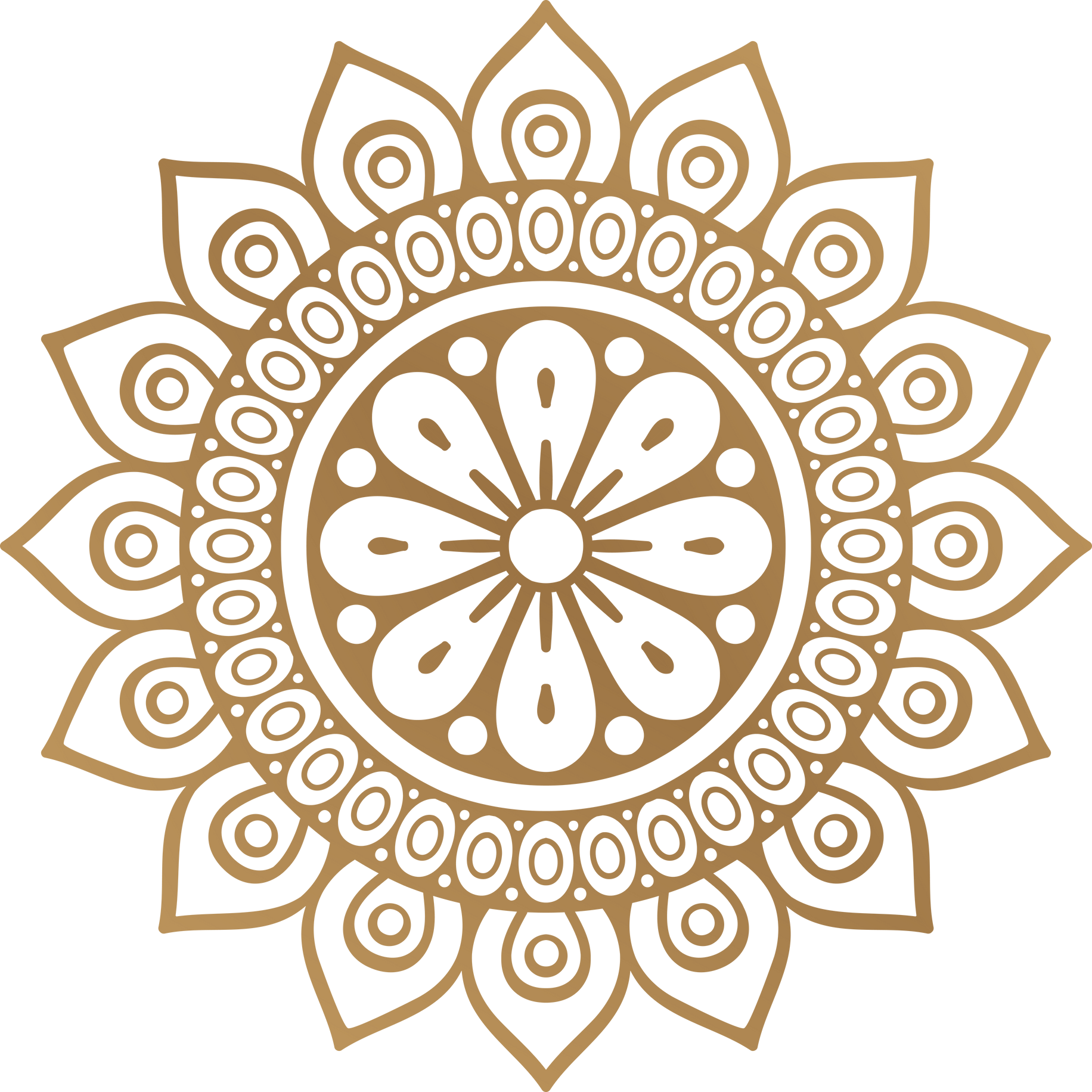 mandala